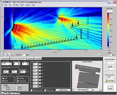 Predict the acoustical response of your Lynx system