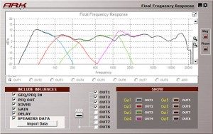 Import data ARK amplifier Lynx Pro Audio