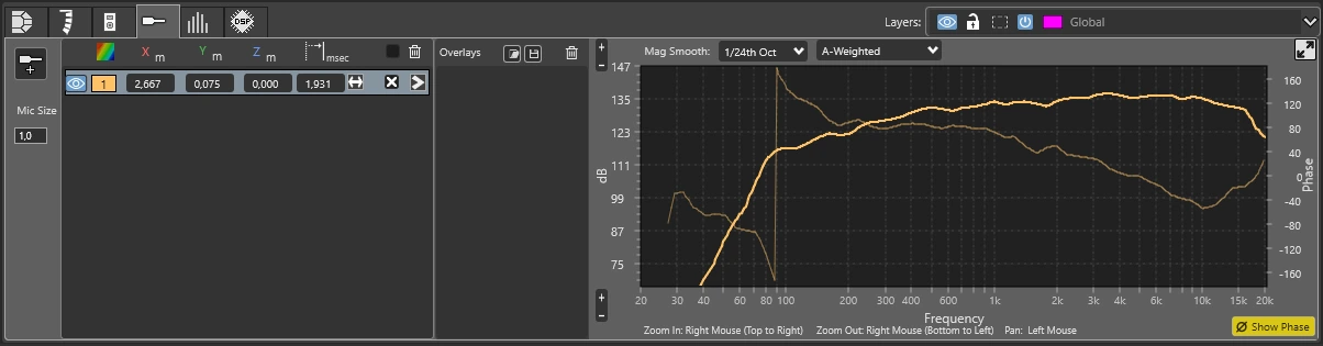 Nuevas funcionalidades de Rainbow 3D: El Software de simulación electroacústica 9 A weighting 1 | Lynx Pro Audio