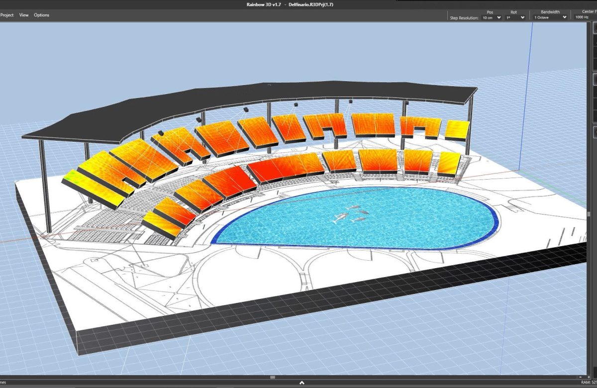 Nuevas funcionalidades de Rainbow 3D: El Software de simulación electroacústica
